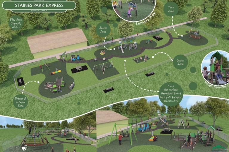Staines park play